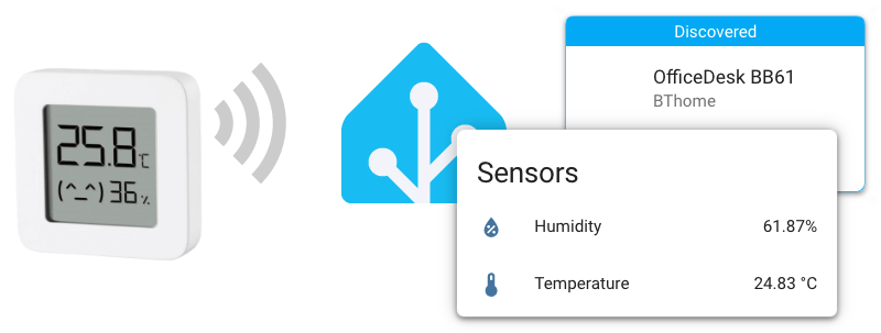 HA] How add Xiaomi Mi Temperature and Humidity Monitor 2 to Home